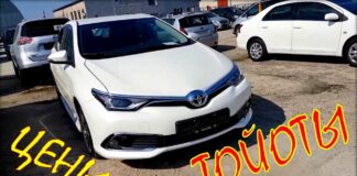 Цена на Toyota, авто из Литвы, май 2019.